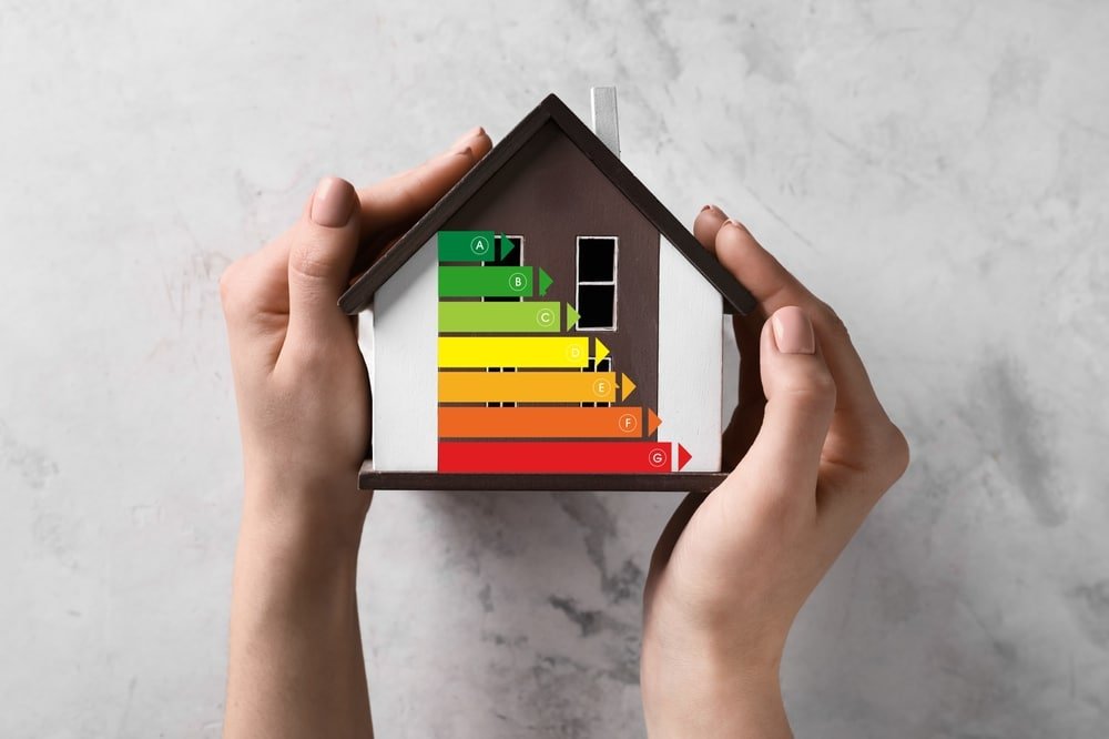 Energiecontract verhuizing